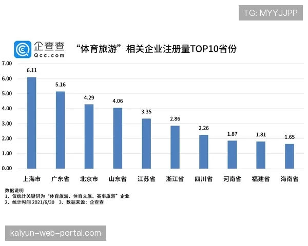 民俗文化元素融入体育展示 地域特色成为赛事差异化竞争力