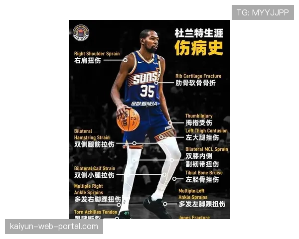 杜兰特9失误陷包夹困境 火箭缺乏合格控卫梳理进攻